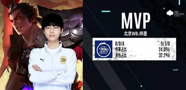 这不仅仅是 这不仅仅是