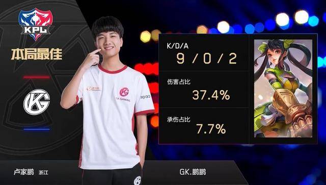 的广告主池 的广告主池