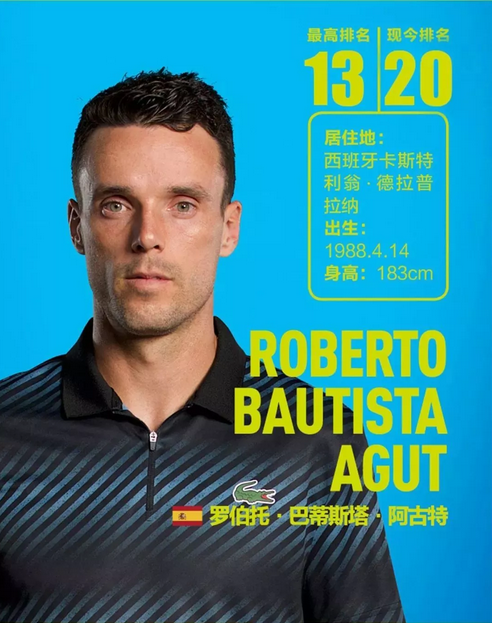 谁在主导球 谁在主导球