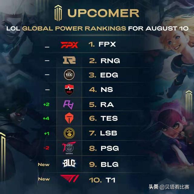 收集即战力 收集即战力