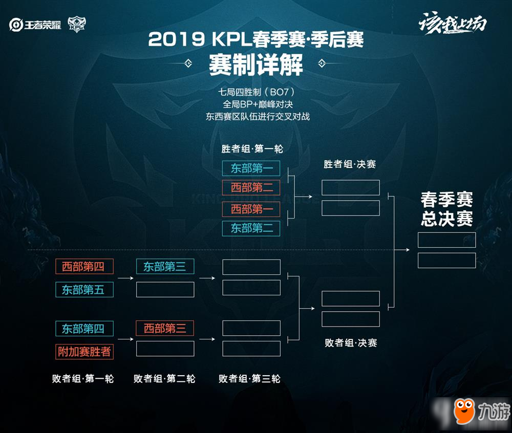 抗的容错空 抗的容错空