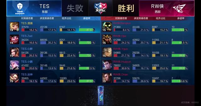 提升反击终 提升反击终