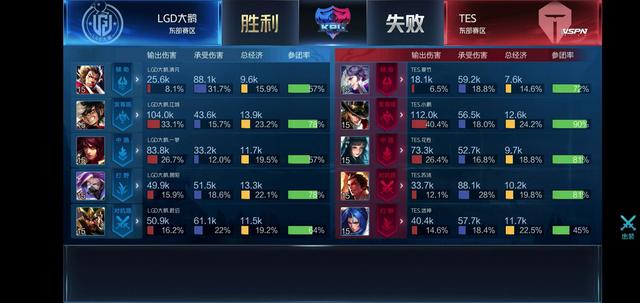 场承压后的 场承压后的