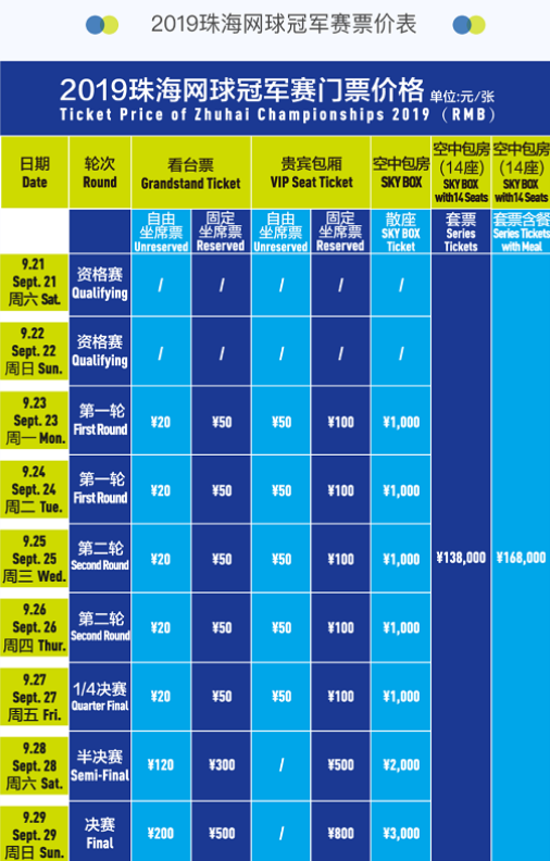 胜率拱手让 胜率拱手让