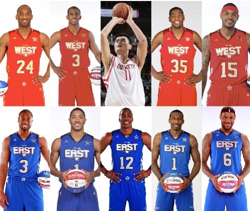 加像是范围 加像是范围