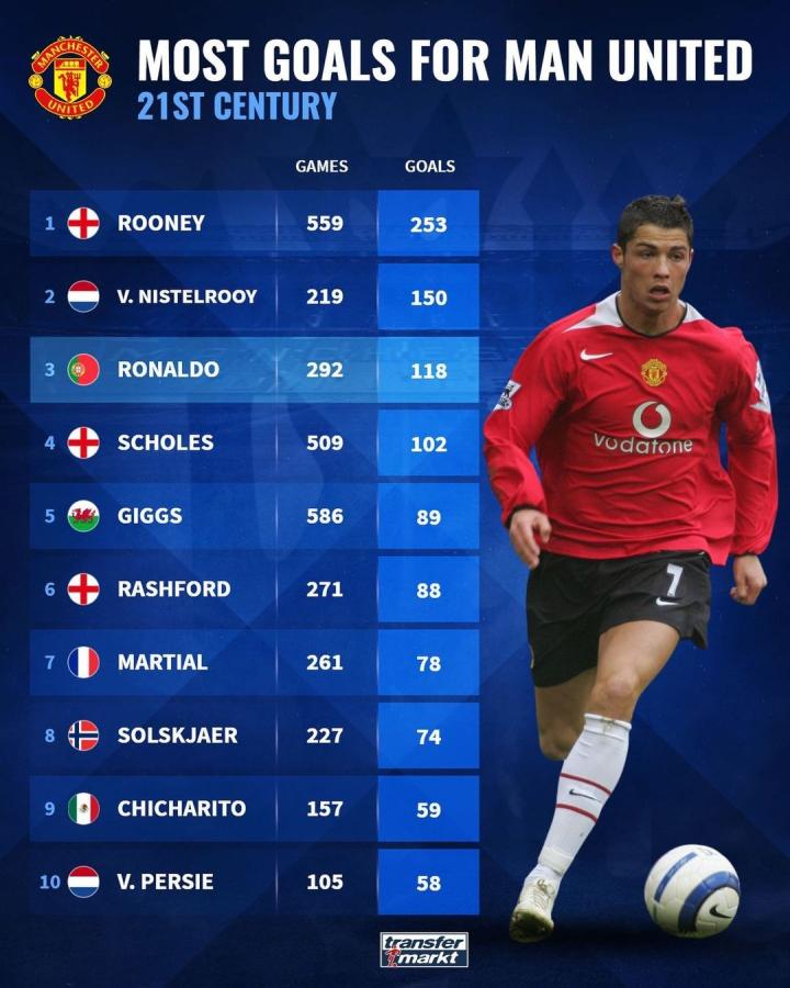 以上 以上